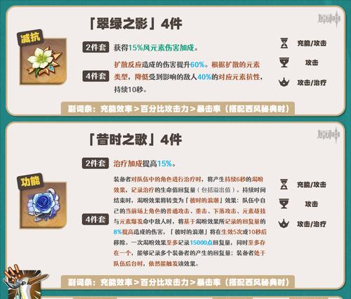 原神角色圣遗物搭配技巧？如何选择最合适的圣遗物组合？
