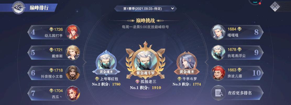 十大网游充钱最多排行榜是怎样的？这些游戏的消费陷阱有哪些？
