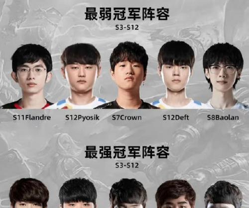 lolS级阵容详解是什么？如何打造最强团队组合？