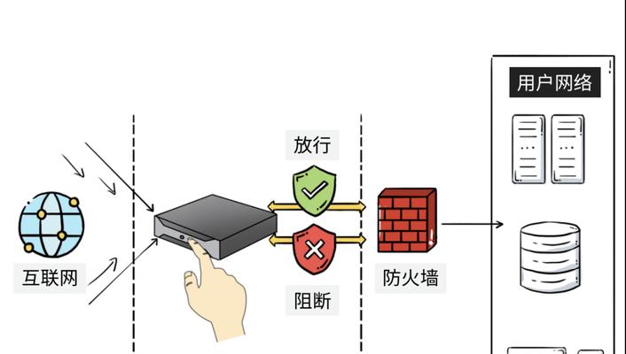 如何将墙壁更换为防火墙？