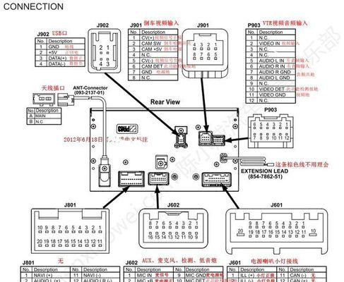 斯巴鲁电源保险怎么更换？保险丝的作用是什么？