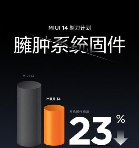 小米固件内存查看方法是什么？如何更新固件？