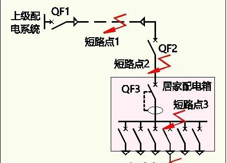 二次设备电源如何接入？接入电源的正确步骤是什么？