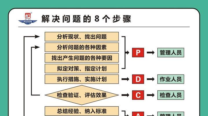 一体机无声问题如何视频教程解决？具体步骤有哪些？