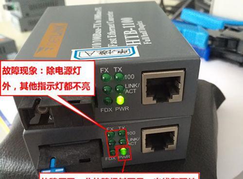 光纤收发器指示灯全红是什么问题？如何解决？