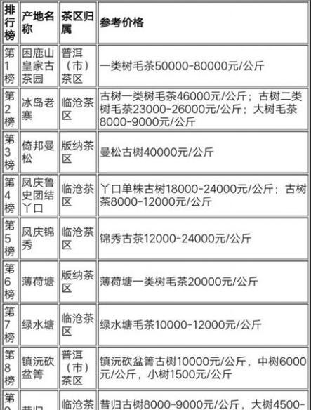 济南一体机租赁服务价格表更新了吗？最新价格是多少？