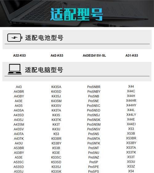 笔记本电池储存温度标准是多少？如何正确储存电池？