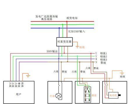 电脑一体机如何外接音箱？线路图如何显示？