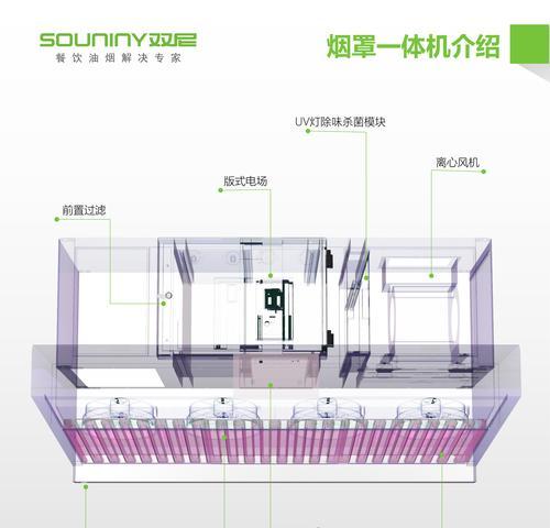 博瑞翔烟雾净化器多少钱？除味一体机价格是多少？