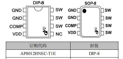电源芯片热阻参数表怎么看？如何选择合适的芯片？