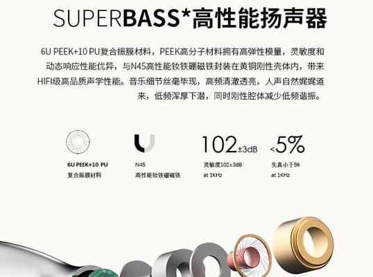 蓝牙耳机音效哪家强？排行榜如何影响购买决策？