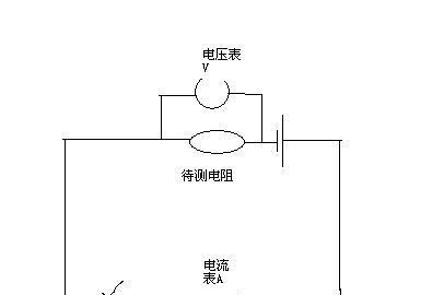 我国家用电器电源电流标准是什么？