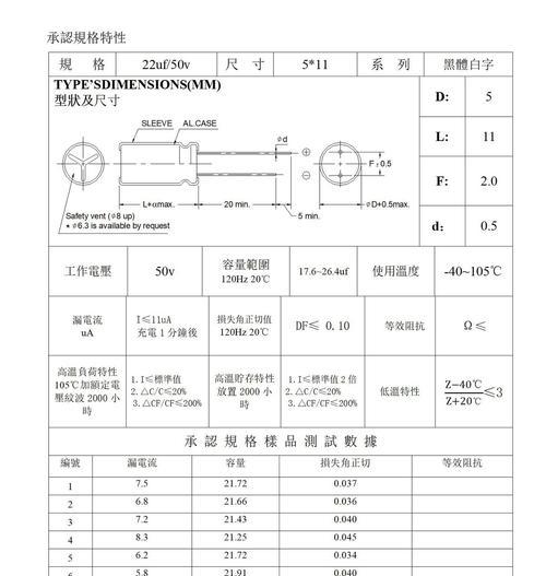 我国家用电器电源电流标准是什么？