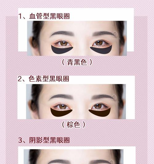 手机拍照脸部阴影如何消除？有效技巧有哪些？