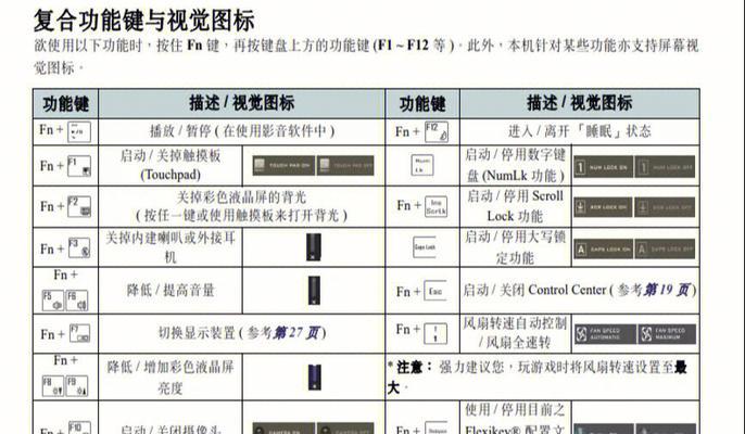 笔记本大写锁定键在哪？如何开启EMS模式？