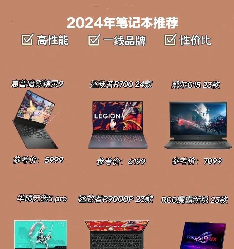 如何选购高性能电脑配置？