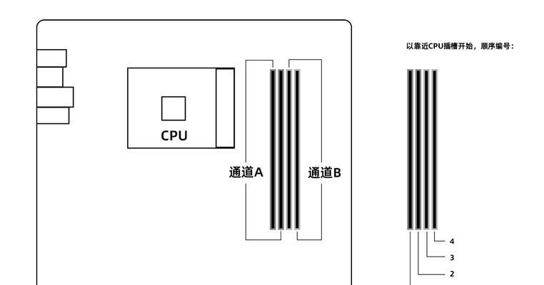 电脑内存条插槽一分二怎么插？操作步骤是什么？