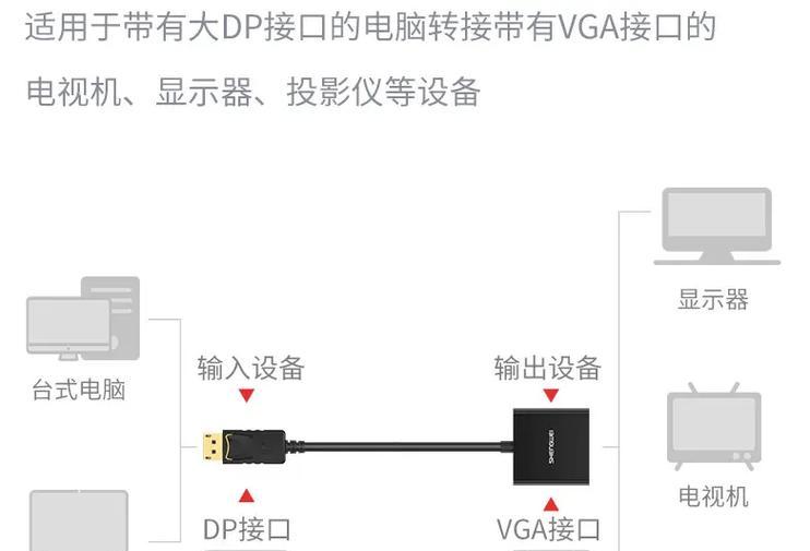 电脑转换坞连接投影仪设置方法是什么？步骤有哪些？
