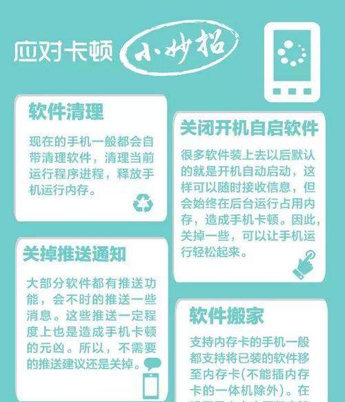 电脑关机后开机变卡原因是什么？解决方法有哪些？