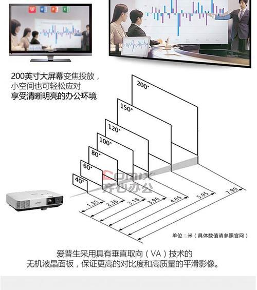 小白色投影仪图片调整方法是什么？
