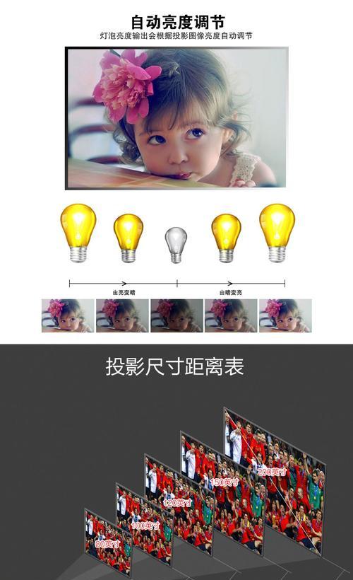 索尼投影仪投影双机怎么用？使用双机投影的步骤是什么？