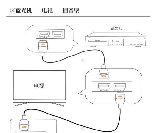 电脑连接电视后声音小是何原因？