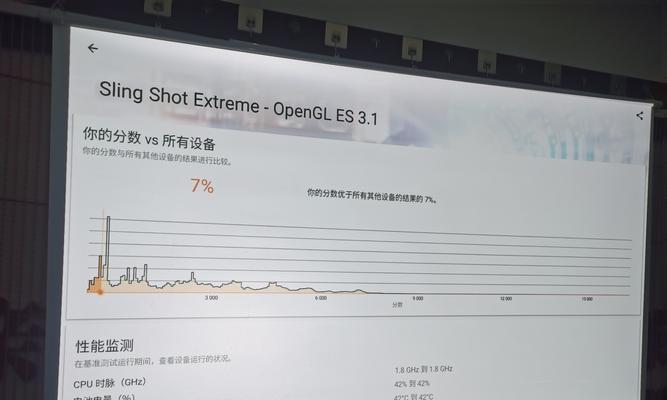 连接投影仪的蓝牙功能有哪些？