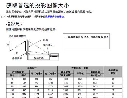 投影仪屏幕发黄如何修复？解决方法有哪些？