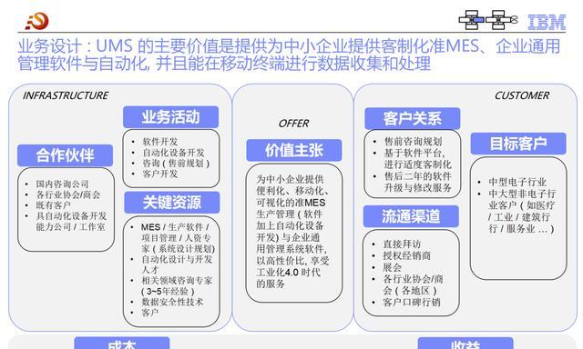 设置电脑配置以运行语言模型的最佳实践是什么？