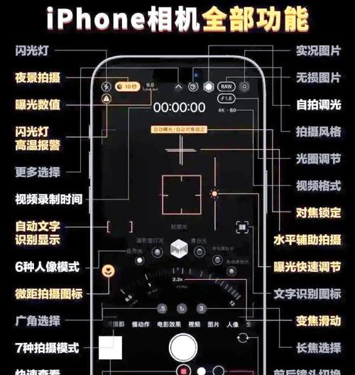 头戴手机摄像头拍照设置方法是什么？操作步骤是什么？