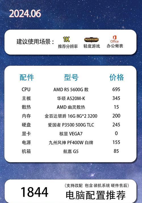 买电脑时新手和老手如何选择配置？