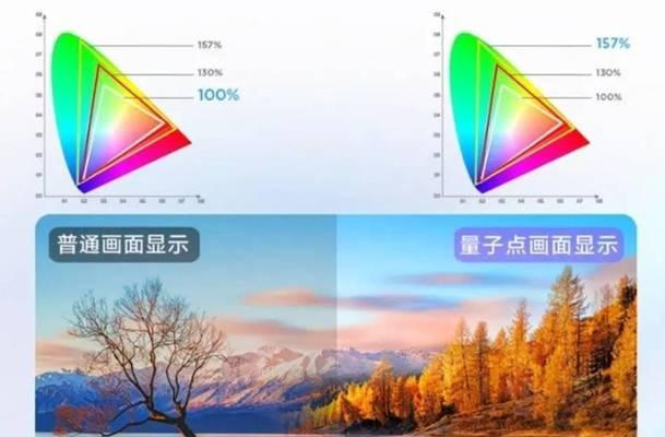 工作电脑显示器对比度调整方法是什么？