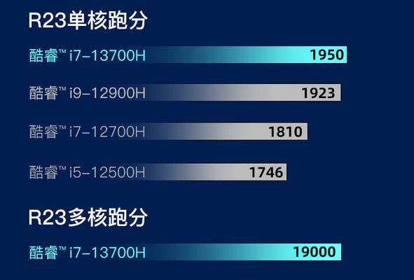 神舟i9笔记本电脑的价格是多少？