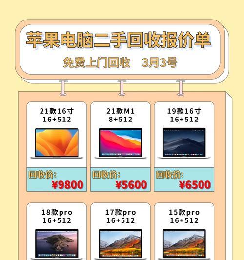苹果笔记本壳子上的印记如何去除？