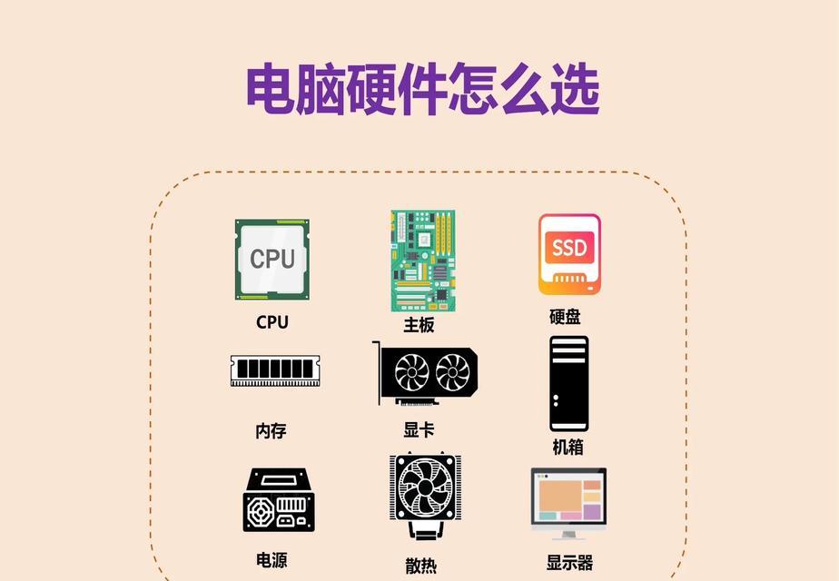 老电脑升级组装配置的建议是什么？如何选择合适的硬件？