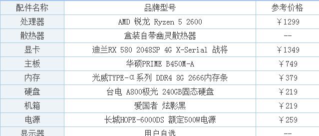 老电脑升级组装配置的建议是什么？如何选择合适的硬件？