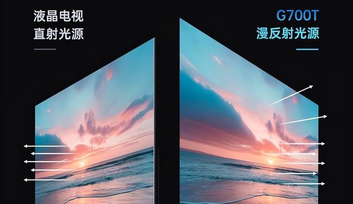 高清投影仪对比图片调整技巧？