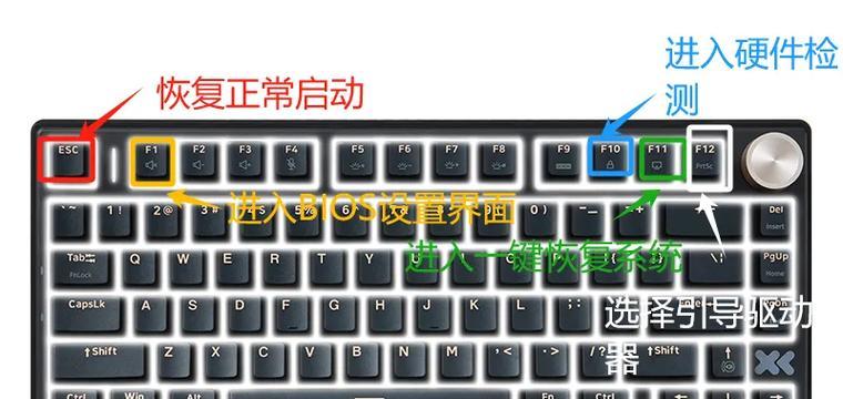 电脑键盘如何正确执行关机操作？