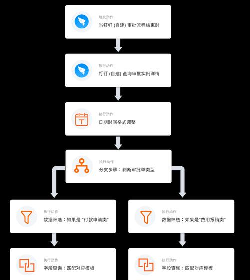 海尔电脑系统如何查看配置信息？步骤是什么？