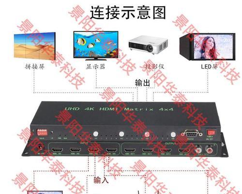 投影仪如何连接电视机？