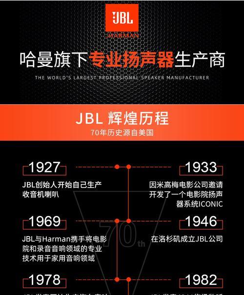 电脑音响拾音条无声该如何解决？