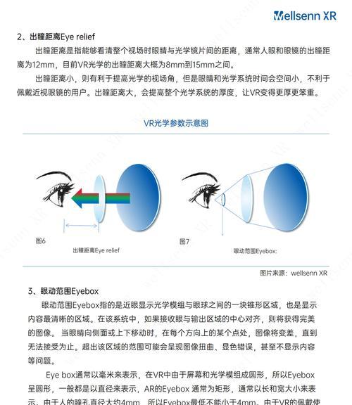 投影仪菲涅尔透镜作用是什么？菲涅尔透镜有何功能？