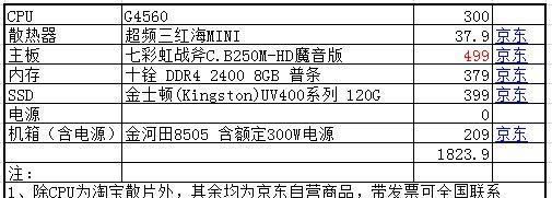 怎样找到专业的人配置电脑？配置电脑需要注意哪些事项？