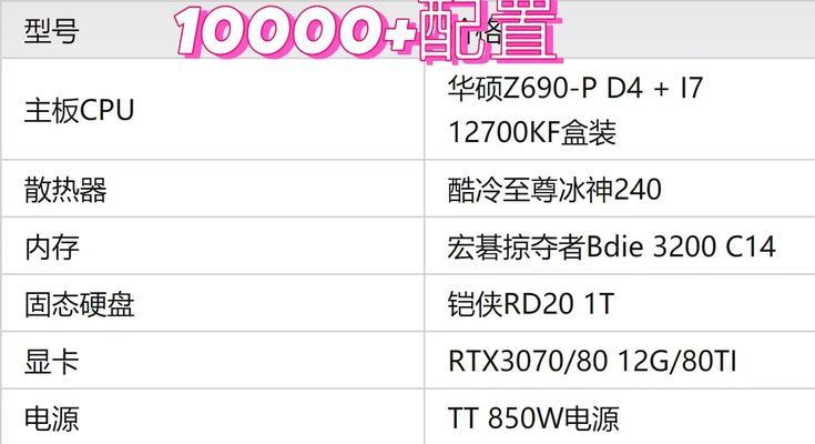 如何查看电脑配置以获得最佳推荐？