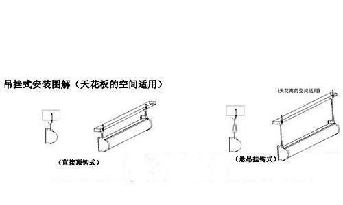 投影仪侧边吊装的正确安装步骤是什么？