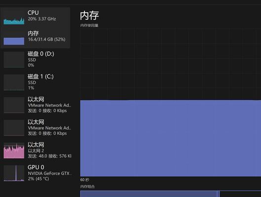 电脑运行内存如何查看？查看运行内存大小的方法是什么？