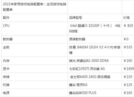 九千块钱的电脑配置是否合理？选购时应考虑哪些性能指标？
