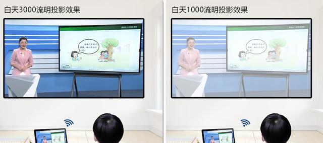 爱普生投影仪盖子开关怎么拆？需要哪些工具？