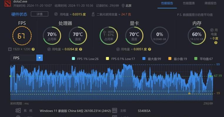 华硕笔记本的性能和质量如何？