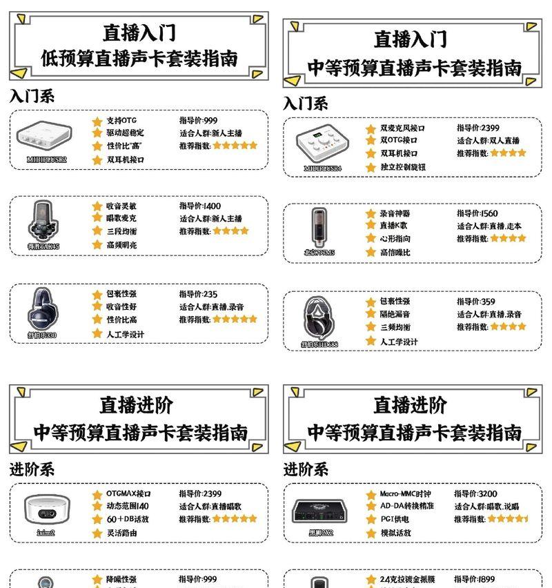 电脑扬声器配置声卡的步骤是什么？